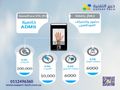 اجعل عملية تسجيل الحضور والانصراف أكثر دقة وفعالية مع جهاز SpeedFace-V5L (P) من ZKTeco.