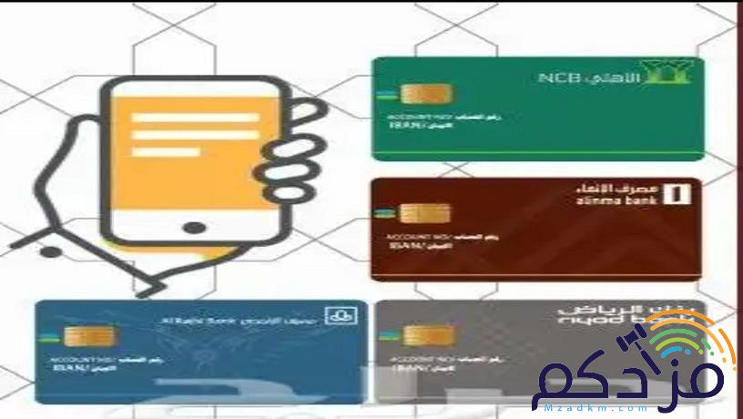 فتح حسابات جميع بنوك