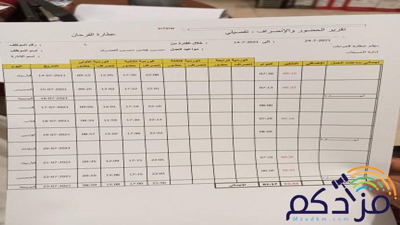 جهاز الحضور والانصراف ببصمة الوجة والاصبع والكارت