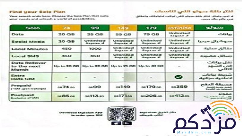 انترنت لا محدود 5g وشرابح