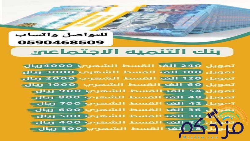 بنك التنمية الإجتماعية